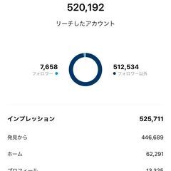 【Instagram・SNS】インスタの使い方～運用集客講座✨の画像
