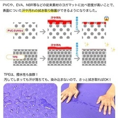 【確定済】ヨガマット 80×183×1cm ワイドサイズの画像