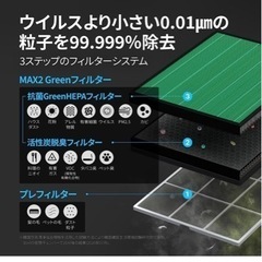 値下げ)COWAY 空気清浄機 AIRMEGA 150 ピンクの画像