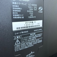 テレビの画像