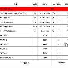 個別購入可　鍋4種　寸胴　半寸胴　片手浅型鍋　円付鍋 フタ6種7個 その②の画像