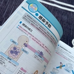 看護がみえる vol.1基礎看護技術の画像