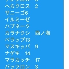 ポケモンGO 地域限定ポケモン　格安100円〜