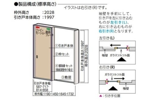 永大産業 スキスムS 片引き戸 引き戸本体