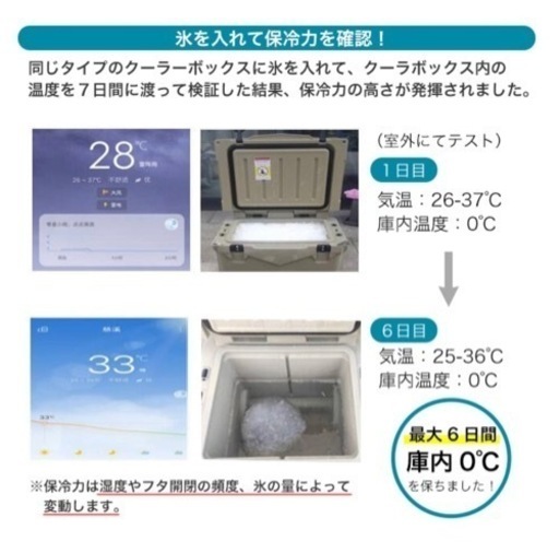 美品　Dolce Sport クーラーボックス　大容量！42.5L