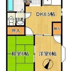 2DK！北越谷！ペット可！敷金&礼金なし！フリーレント1ヵ月！お...