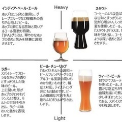 【新品】　SPIEGELAU  ビールグラス　ブランドの画像