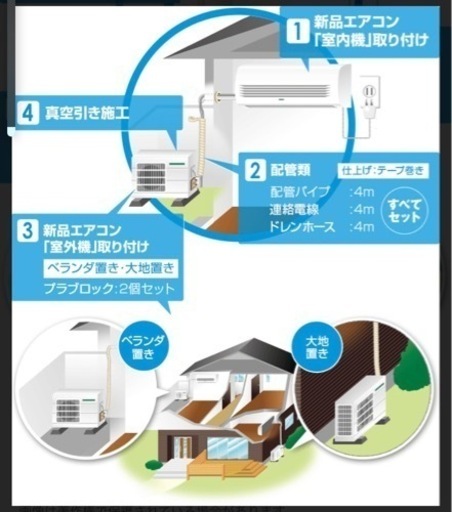 パナソニック　エアコン　2024年モデル　2台限り　