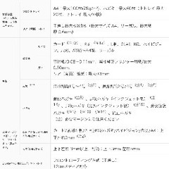 EPSONインクジェット複合機売りますの画像