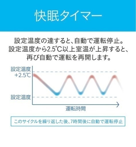 8月9日限定！在庫処分セール　コイズミ 窓用エアコン ルームエアコン 快眠モード有 冷房 除湿 ドライ 送風 自動運転 エコ 5~8畳