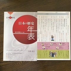 日本の歴史（学研まんが）の画像