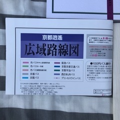 ユーキャン　京都逍遙　DVD 全12巻　広域路線図　収納ケース付きの画像