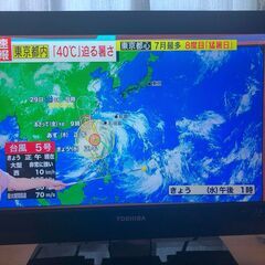 TOSHIBA LED REGZA 19V型 地上・BS・110...