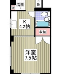 【🌻入居費用14万円🌻】✨審査No.1✨ 🔥京急本線「青物横丁」...