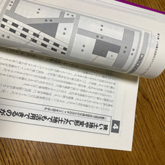 駐車場ビジネスの本　不動産投資　土地活用にの画像