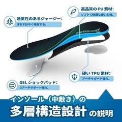 新品未使用 扁平足 矯正 インソール 土踏まず Sサイズ 外反母趾の画像