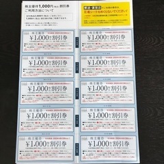 HABA 研究所　株主優待割引券
