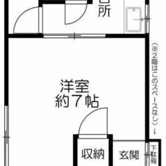 初期費用0円！！　最寄り駅新小岩駅徒歩25分