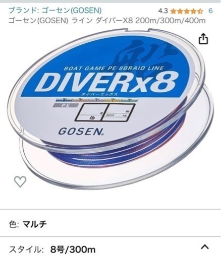 SHIMANO ツインパワー14000XG