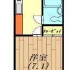 🌻入居費用4万円🌻✨審査No.1✨ 🔥ＪＲ両毛線前橋駅まで徒歩2分🔥