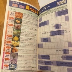 くまモン　熊本県民手帳　2022  未使用　スケジュール帳　の画像