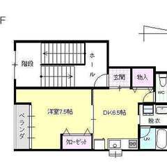 ９月より入居可：西新発田駅徒歩15分・生活利便性最高・ショッピング街 スーパー直線100m・敬和学園900ｍ・夜でも明るい外灯付き駐車場 - 新発田市