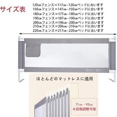 ベビーゲートの画像