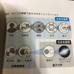 村松大輔さんの著書、自分発振で願いをかなえる方法の本