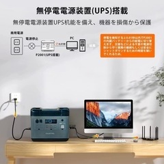 【美品】OUKITEL P2001ポータブル電源大容量2000Wh の画像