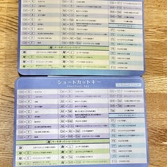 タブレットケース、ワイヤレスキーボード、マウスパッド無料で差し上げますの画像