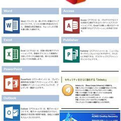 長期保証☆長く使える一台★NEC LS550/J【最強 i7/新品SSD1000GB/新品メモリ16GB】新規Win11/MS Office2021/Wi-Fi/Blu-ray（管理：07292007）の画像