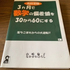 高校受験数学参考書