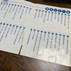 日本のことわざカルタの画像