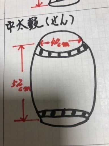 和太鼓（せん）　布ケース付き 和太鼓（せん） 布ケース付き