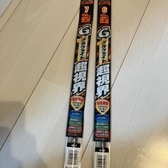 ガラコ　ワイパーゴム　2本セット