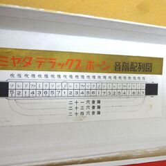 ■昭和レトロ■ミヤタデラックスホーン ハーモニカ MIYATA DELUXE PHONE 23 HOLES 二十三穴音階 宮田東峰先生監製 楽器 ブルースの画像