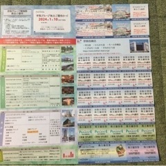 未使用 京阪グループ株主ご優待カード 1セット ひらかたパークプール入園券など 有効期限:2024年1月10日 (プールは23年9月3日)迄の画像