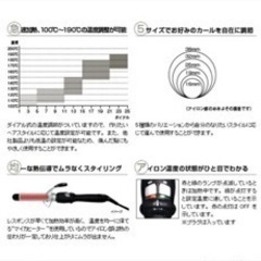 AIVIL カールアイロンの画像