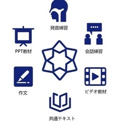 中国語を教えます。の画像