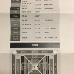 8/25大相撲黒部場所　4列目2枚！　値下げ可能の画像
