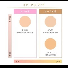 メディアの画像
