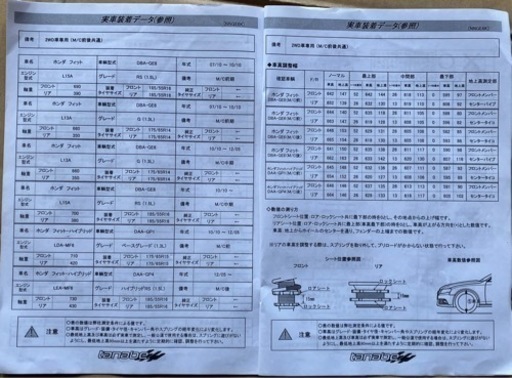 GE6/8 車高調