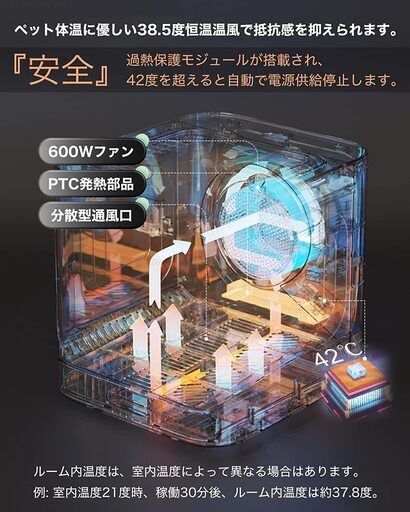 新品、未使用品、　ペットドライルーム　 自動過熱保護 風力調節  大空間 64L ハンズフリー 静音
