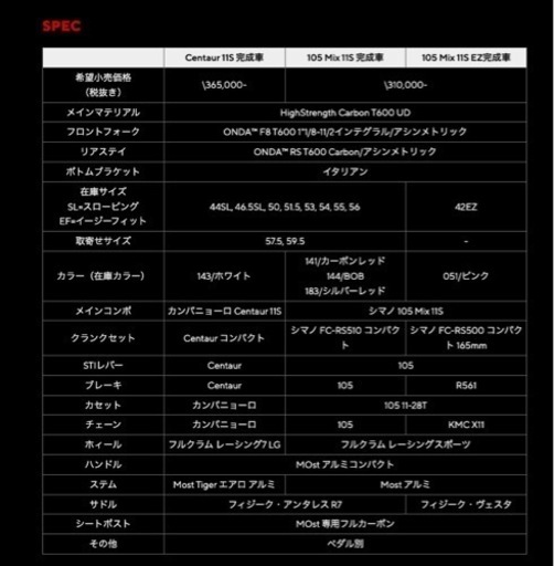 PiNARELLO GAN 105 2018 ピナレロ　カーボン 465サイズ
