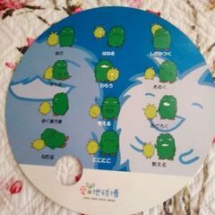 愛・地球博　懐かしいうちわ５枚　非売品の画像