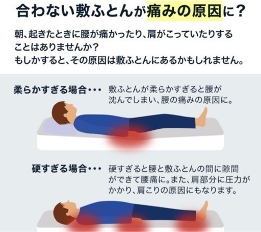 高通気敷布団　シングル(N-BREATH S)