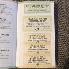 JR東日本　株主サービス券　１冊の画像