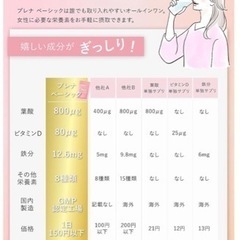 【新品】プレナ　葉酸サプリ 30日分【未使用】の画像