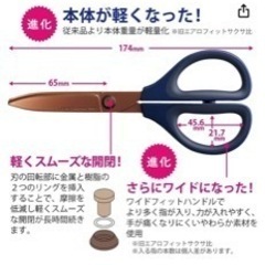 新品　半額以下! ハサミ　KOKUYO SAXAチタングルーレス　の画像