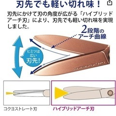新品　半額以下! ハサミ　KOKUYO SAXAチタングルーレス　の画像